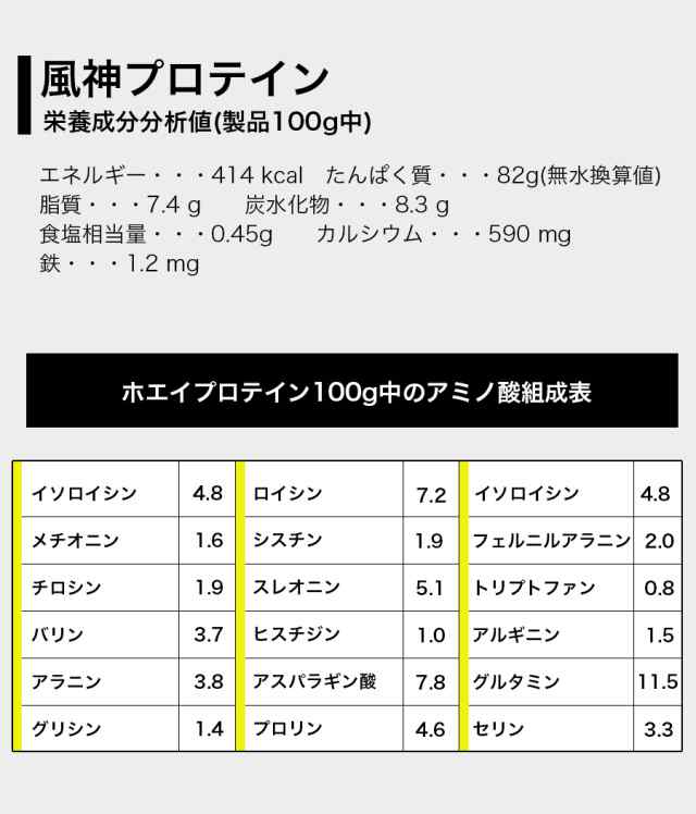 SALE／80%OFF】 ホエイプロテイン 5kg クレアチン配合 1kg当たり¥2700