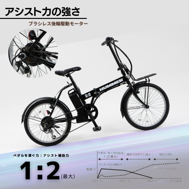 HUMMER電動アシスト自転車　20インチ折り畳み　外装6段変速搭載　リチウムバッテリー8.5AH ハマー電動アシスト自転車　イエローとブラック 電動自転車　ワンモードアシスト_8