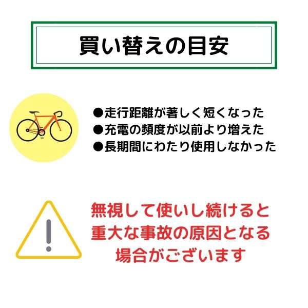 電動アシスト自転車専用バッテリー単品 1年保証つき/KAIHOU SUISUI スイスイ 5.8Aの通販はau PAY マーケット - ドラゴンマップ  | au PAY マーケット－通販サイト