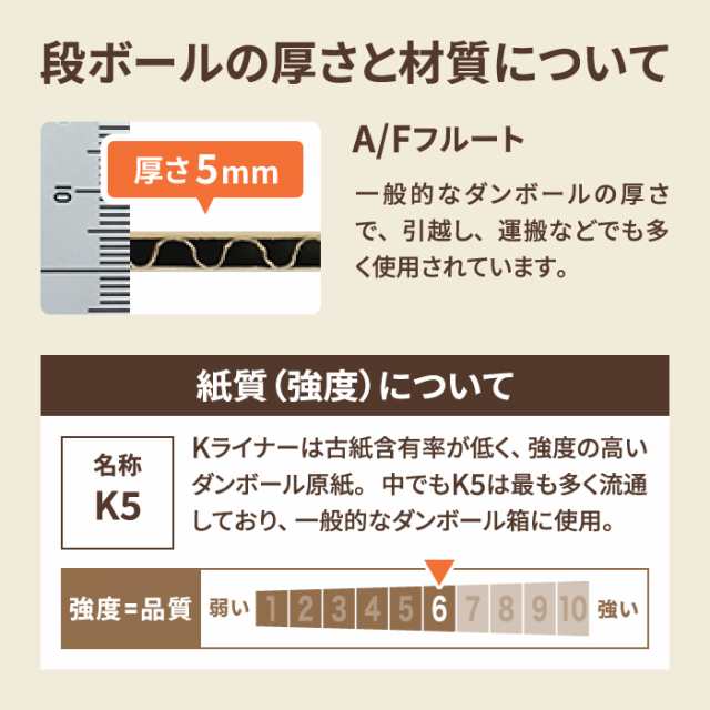 ダンボール 140サイズ 10枚 (600×400×360) 段ボール ダンボール箱 段ボール箱 梱包用 梱包資材 梱包 箱 宅配箱 引っ越し 引越し  (0375)の通販はau PAY マーケット 箱職人のアースダンボール au PAY マーケット－通販サイト