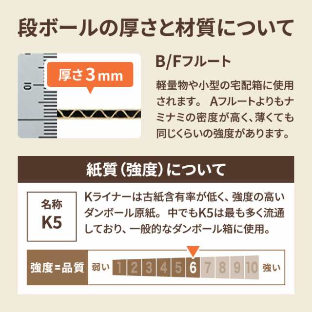 ダンボール 120サイズ 50枚 (450×310×276) 段ボール ダンボール箱 梱包