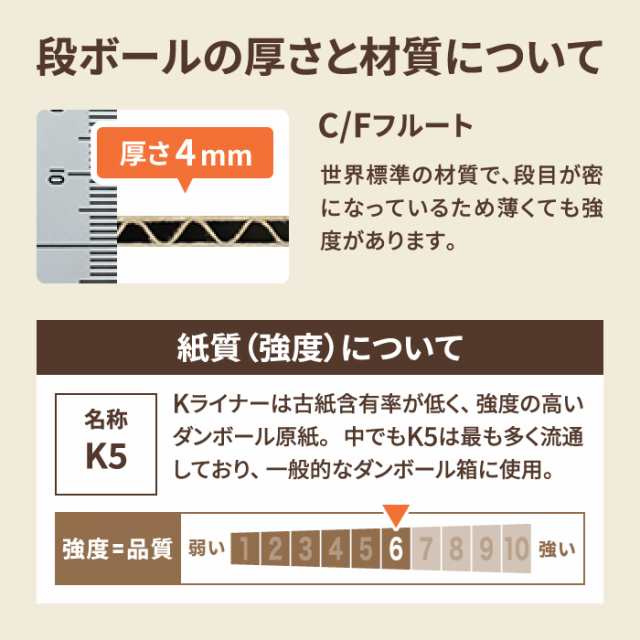 ダンボール 120サイズ 40枚 (535×385×240) 段ボール ダンボール箱 段ボール箱 梱包用 梱包資材 梱包 箱 宅配箱 引っ越し 引越し  (5357)の通販はau PAY マーケット 箱職人のアースダンボール au PAY マーケット－通販サイト