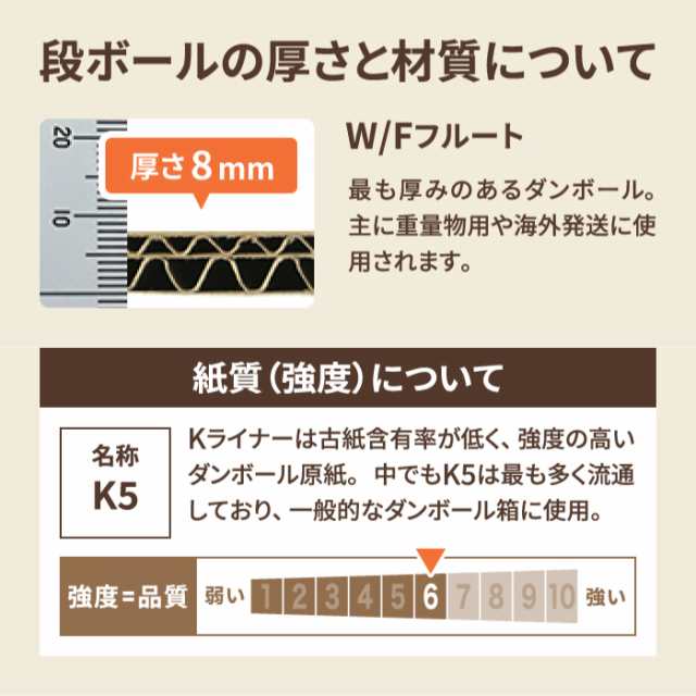 ワイン ボトル 用 ダンボール 段ボール 箱 6本用 宅配 100 サイズ 組仕切り 付 10枚 セット ワイン用 瓶 梱包 発送