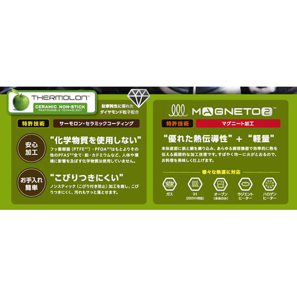 フライパン IH フッ素不使用 グリーンパン バルセロナプロ フライパン24cm 2個セット ゼンケン 送料無料の通販は