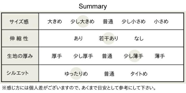 プレミアムリネン100％ フェイクレイヤード カーディガン 日本製 / 薄手 ゆったり ロング レディース トップス 40代 50代 60代 30代 羽織り 冷房対策 羽織もの 重ね着風 速乾 抗菌 春 夏 秋_18