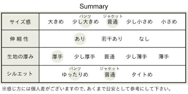 圧縮ウール100％ 三つボタン ジャケット + ガウチョパンツ 2点セット 日本製 / 卒業式 セットアップ 40代 入学式 ママスーツ スーツ レディース フォーマル 礼服 法事 結婚式 冠婚葬祭 七五三 母 ママ ママスーツ ストレッチ 暖かい M Lの通販は