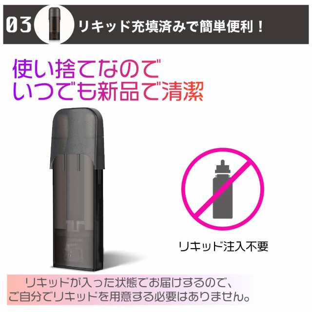 電子タバコ 互換LAB(R) DR.VAPE Model2用 互換 フレーバーカートリッジ