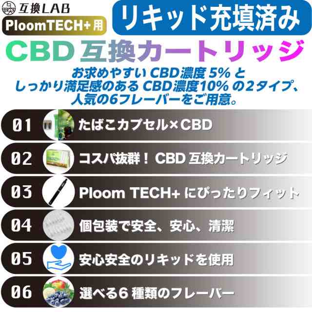 互換LAB CBD プルームテックプラス用 カートリッジ Ploom TECH+用