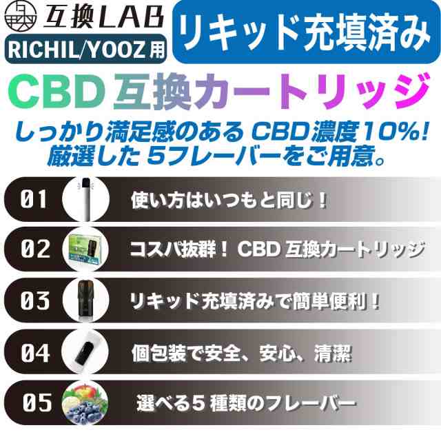 互換LAB(R) CBD リキッド RICHILL用 互換カートリッジ YOOZ用 互換カートリッジ リッチル用 ヨーズ用 CBD ベイプ 電子タバコ  使い捨て 互換ラボ メンソール ミント 充填済み コスパの通販はau PAY マーケット - デジモク | au PAY マーケット－通販サイト