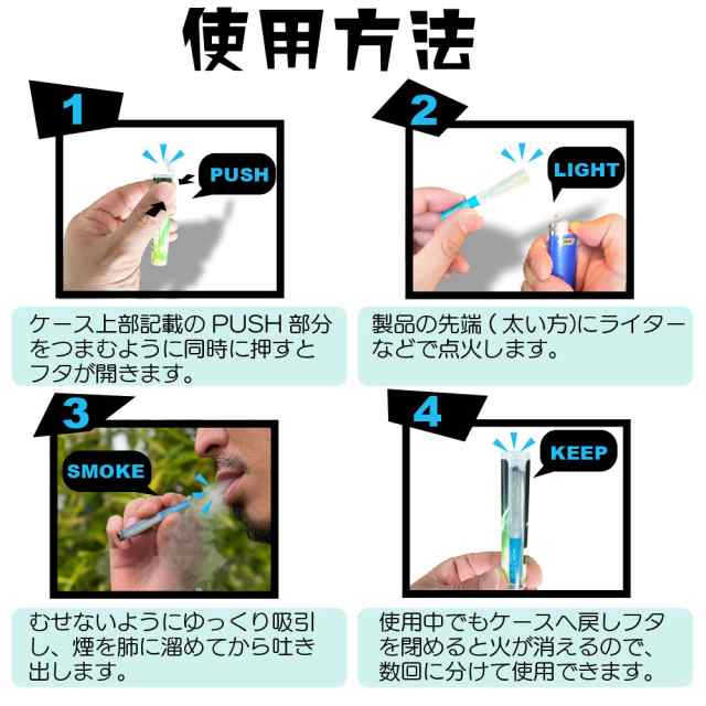 CBN ジョイント CBD ハーブ ジョイント CBD タバコ CBG テルペン