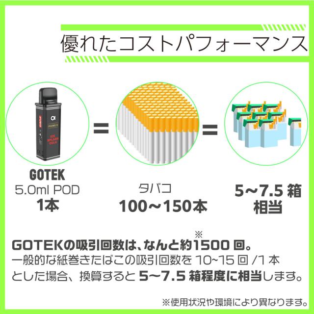 【デジモク GOTEK プレミアム】 Aspire GOTEK カートリッジ リキッド ゴーテック カートリッジ 電子タバコ VAPE ベイプ リキッド 持ち運び シーシャ POD GOTEK X ゴーテックX エックス GOTEK PRO ゴーテック プロ アスパイア ゴーテック フレーバー MKLab MKラボ 純正 コイル_11