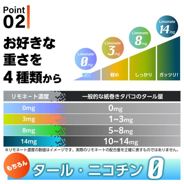【2500回吸引】 電子タバコ タール ニコチン0 VAPE ベイプ 電子タバコ 使い捨て シーシャ 持ち運び スターターキット 本体 iSmoke シガレス Air エアー ランキング 持ち運びシーシャ ニコパフ 水蒸気 おすすめ シーシャ フレーバー 禁煙 パイポ 禁煙グッズ 水タバコ Cigaless_7