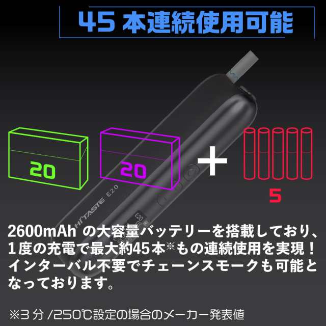 HITASTE E20 アイコスイルマ互換機 IQOS ILUMA互換機 イルマ互換機