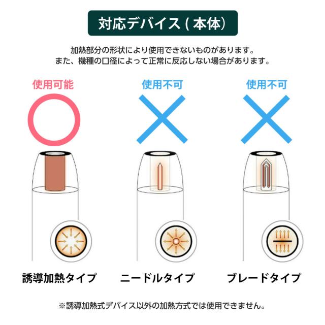 3箱セット】 NICOLESS ニコレス ニコチン0 ノンニコチン