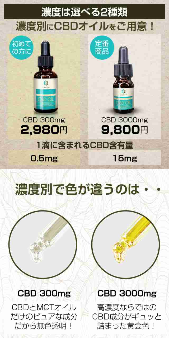 1本買うともう1本！】CBD オイル 300mg 大容量 30ml CBN CBG オイル お