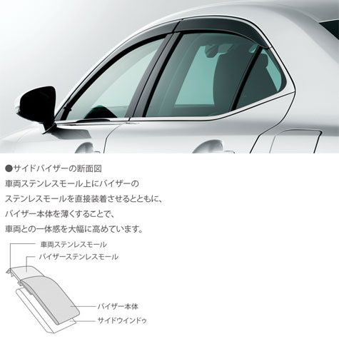 レクサス純正　サイドバイザー　レクサスＩＳ 30系前期･中前期