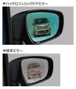 スズキ純正　ハイドロフィリックドアミラー [レインクリアリングブルーミラー]　ワゴンＲ/スティングレー MH55Sの通販は