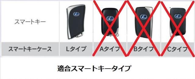レクサス　純正キーケース　ヘキサゴン　本革製　ＬＳ/ＬＣ/ＥＳ/ＵＸ レクサス純正】 スマートキーケース (ヘキサゴン) ☆LS/LC