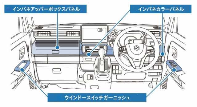 スズキ純正 インパネカラーパネルセット スペーシア/スペーシアカスタム/スペーシアギア MK53Sの通販はau PAY マーケット - カズネット7  | au PAY マーケット－通販サイト