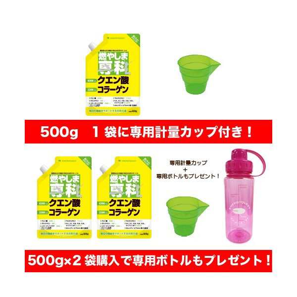 スポーツドリンク パウダー 粉末 クエン酸 コラーゲン 送料無料 燃やしま専科 レモン 500g 運動 ダイエット エナジークエスト 燃やしの通販はau Pay マーケット ひものや