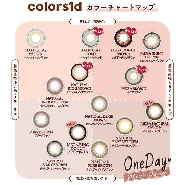 カラコン 当日発送 カラーズ ワンデー 1箱10枚入 度あり 度なし 14.0mm 14.2mm 14.5mm 近藤千尋 ちぴちゃん colors  1d 1day UVカット 低の通販はau PAY マーケット - カラコン通販【モアコンタクト】 au PAY マーケット店