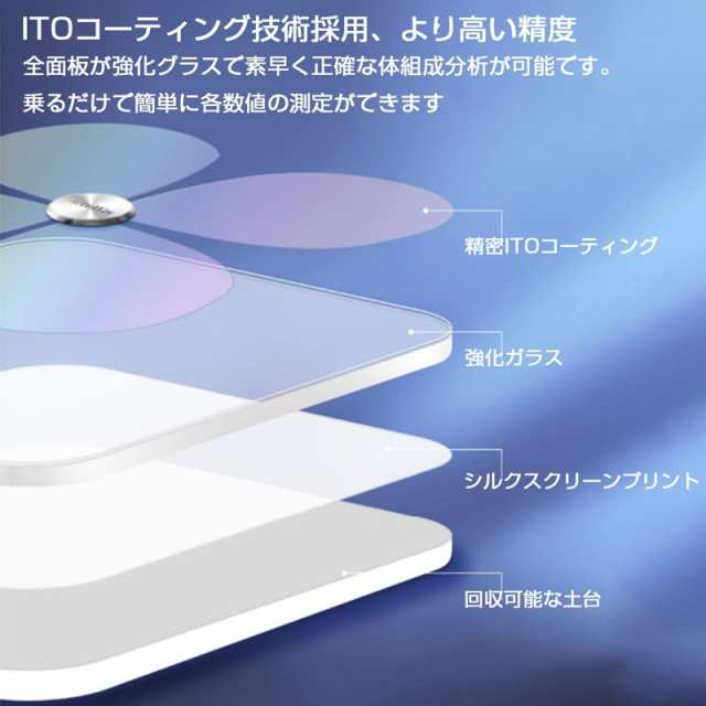 商品名 体重計 体組成計 体脂肪計 Ito 最新モデル Bluetooth接続 24健康項目測定 スマホ連動 高精度 省エネ Bmi 体脂肪率 スマホアプリの通販はau Pay マーケット ジッテン