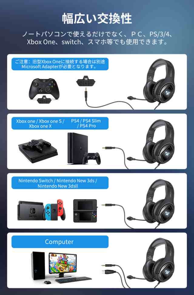 ゲーミングヘッドセット Switch Ps4 対応 ヘッドホン マイク付き 高音質 Led ライト フォートナイト スイッチ ボイスチャット ゲーミングの通販はau Pay マーケット ジッテン