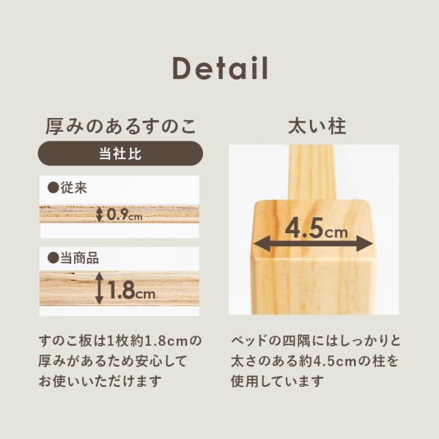 ベッド ベッドフレーム シングル すのこベッド ハイタイプ 安い 北欧 おしゃれ 収納 高さ調節 シングルベッド ベッド下収納 白 すのこ ベット ログ すのこベッド シングル 布団 高さ調整 頑丈 収納 ログ_15