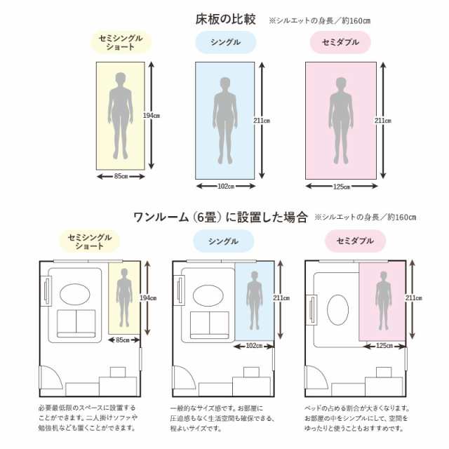 すのこベッド シングル 布団 スノコベッド コンセント フレーム 宮付き 3段階 高さ調節 木製 天然木 収納 おしゃれ 白 かわいい 北欧  カの通販はau PAY マーケット - クオリアル -暮らし応援家具SHOP-