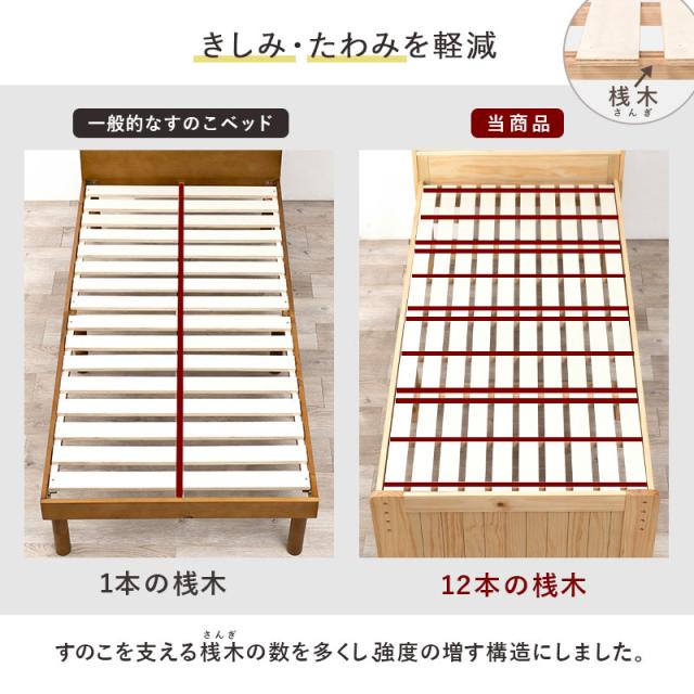 ベッド ベッドフレーム シングル 収納 すのこ 木製 コンセント すのこベッド 宮付き 布団 高さ調整 敷き布団 高さ調節 頑丈 ロング 長い おしゃれ 北欧 シンプル_4