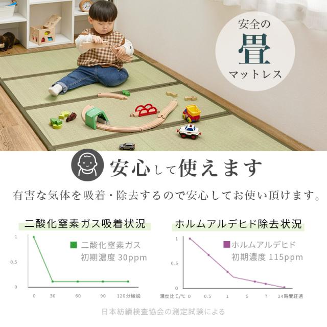 畳ベッド シングル ベッド 畳 シングルベッド マットレス付き すのこベッド S すのこ 畳ベット ベット シングルベット すのこベット ネジレス ヘッドレス ベット セット 畳 たたみ シングルベット
