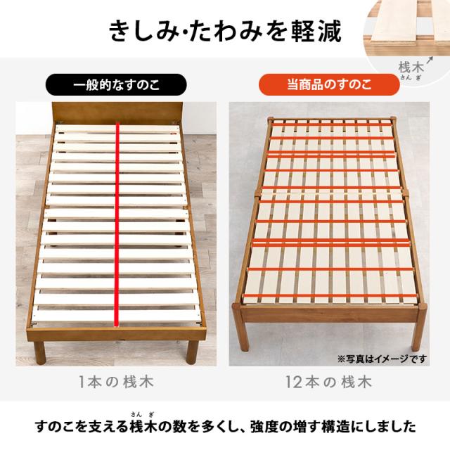 ベッド シングル 安い 収納 マットレス付き コンセント付き すのこ 白 おしゃれ 木製 宮付き 組み立て簡単 組立 ポケットコイル ベット ネジレス すのこ 白 木製 宮付 組み立て簡単 組立 ポケット ベット_9