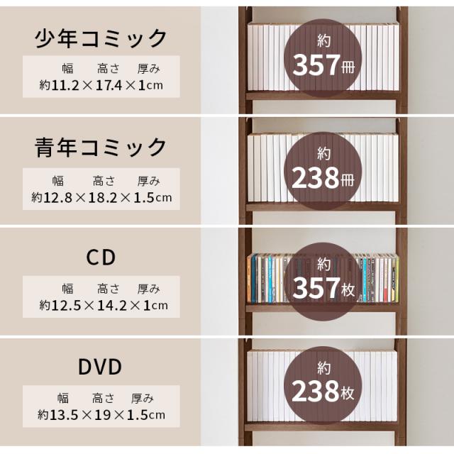 本棚 大容量 スリム 多機能 幅45 薄型 突っ張り棚 ラック 収納 オープンラック コミックラック おしゃれ 白 漫画 突っ張りラック ハリー 棚板 本収納 ディスプレイ 推し活 おしゃれ スリム_4