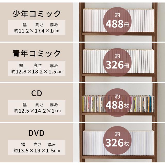 本棚 大容量 スリム 多機能 幅60 薄型 突っ張り棚 ラック 収納 オープンラック コミックラック おしゃれ 白 漫画 突っ張りラック ハリー 棚板 本収納 ディスプレイ 推し活 おしゃれ スリム_4