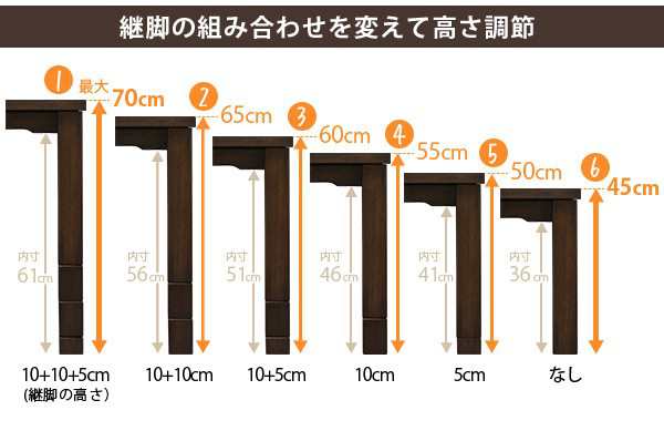 ダイニングこたつ ハイタイプ こたつ こたつテーブル デスクこたつ 長方形 おしゃれ こたつ高さ調節 人感センサー 単品 90×60 カミン  の通販はau PAY マーケット - クオリアル -暮らし応援家具SHOP-