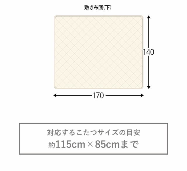 こたつ布団 セット こたつ布団セット こたつ掛け布団 こたつ用掛け布団 おしゃれ 省スペース シンプル 無地 丸型 楕円形 掛け布団 敷きの通販はau  PAY マーケット - クオリアル -暮らし応援家具SHOP-