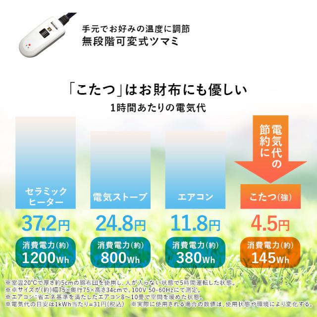 こたつ 長方形 こたつセット モザイク調 こたつテーブル おしゃれ 布団セット コタツ センターテーブル 掛け布団 セット ローテーブル ルーン ポカ 天然木 ブラウン ナチュラル 2点セット 家具調こたつ 座卓_17