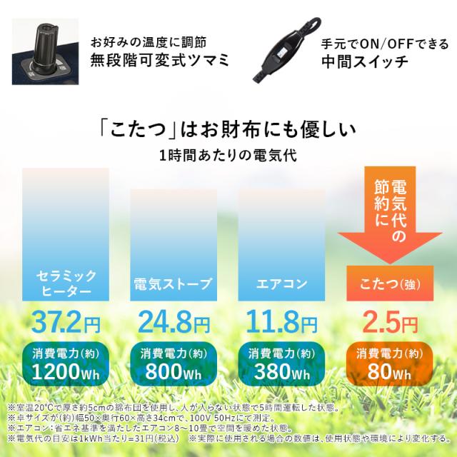 こたつ おしゃれ 北欧 白 こたつテーブル形 コタツテーブル 丸型 折りたたみテーブル 小さい 炬燵 丸 折りたたみ テーブル 白 可愛い ブラーナ コタツ ホワイト かわいい おしゃれ 一人暮らし 丸 小さめ_14