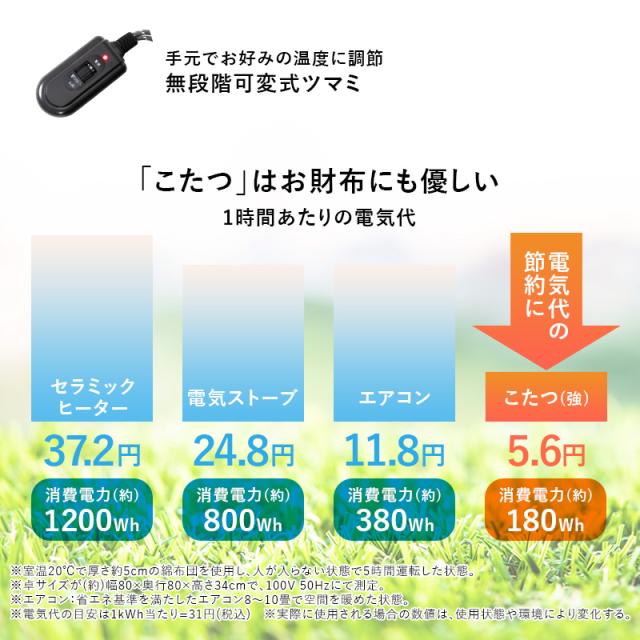 こたつ 長方形 こたつテーブル 150 アカシア天板 おしゃれ テーブル コタツ こたつ台 シンプル リビングテーブル 座卓 ローテーブル タリス 和モダン ブラウン 高級 上品 省エネ 節電 あったか_10