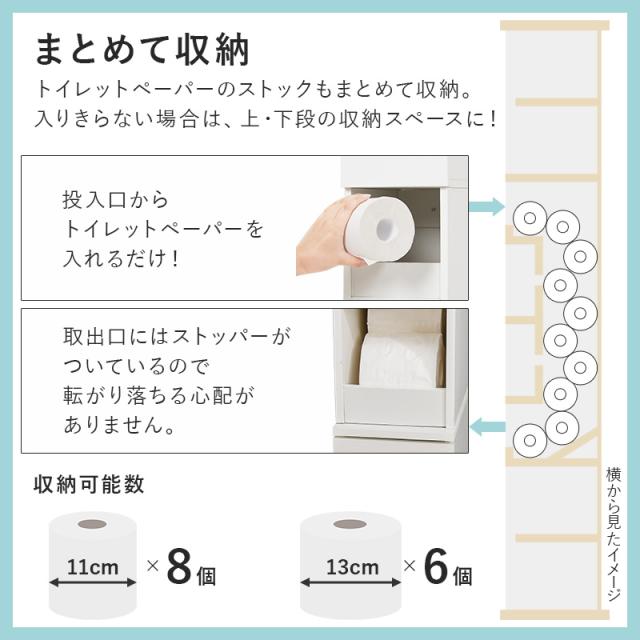 トイレラック スリム サニタリー 収納 薄型 収納ラック 棚 隙間収納 整理棚 収納棚 掃除用具 ホワイト トイレットペーパー 高さ150cm トイレタリー トイレ収納棚 シェルフ スリムラック 白_5