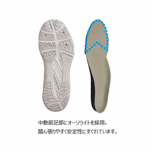 アシックス asics 健康・ボディケアシューズ  CAREWALKER 700 FMC700-aの通販は
