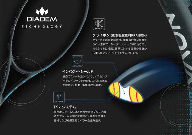 即日出荷』ダイアデム DIADEM 硬式テニスラケット NOVA PLUS 100
