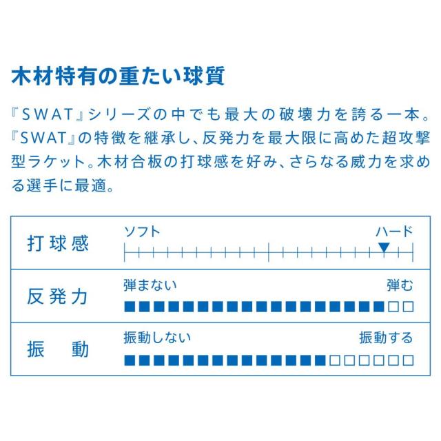 ヴィクタス VICTAS 卓球ラケット  SWAT POWER ST TSP310015_2
