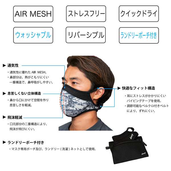 即日出荷』blueeq ブルイク ATHLETE FACE MASK アスリートフェイスマスク MC002 ユニセックス テニス・ゴルフ・サイクル  マルチSPアクセサリー の通販はau PAY マーケット - KPI | au PAY マーケット－通販サイト