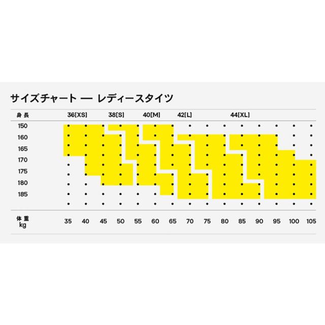 スキンズ SKINS 健康・ボディケアウェア レディース SERIES-3 ウイメンズサーマルロングタイツ 18271312 2023FW_4