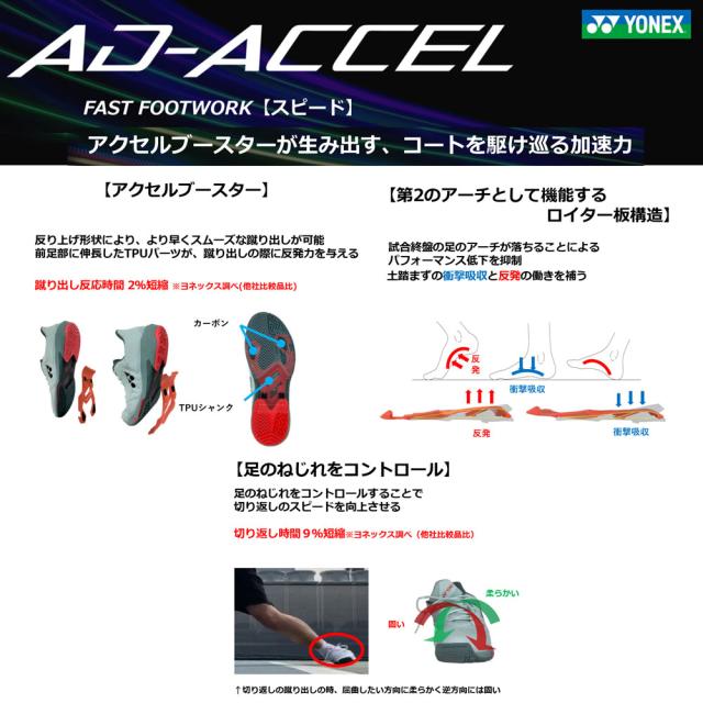 ヨネックス YONEX テニスシューズ ユニセックス AD-ACCEL W AC パワークッション アドアクセル ワイドAC SHTAAWA-406_7