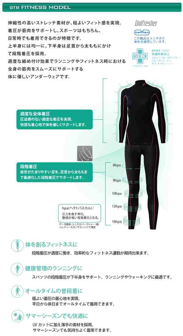 YONEX（ヨネックス）「STB FITNESS Ladies レディースハイネック長袖