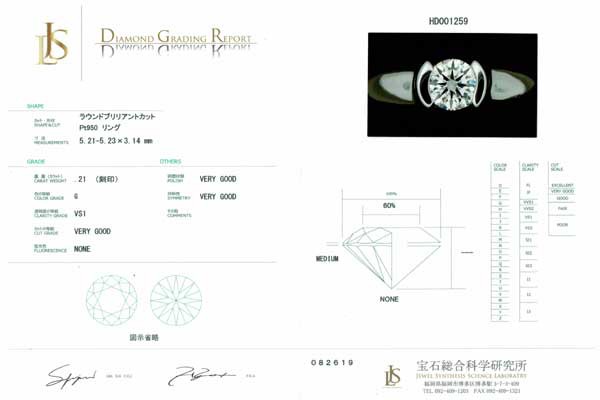 Tiffany Co ティファニー Pt950 プラチナ リング ダイヤモンド 0 21ct 一粒 ドッツリング 指輪 9号 箱 鑑定書 新品仕上済 Af の通販はau Pay マーケット Everydaygoldrush