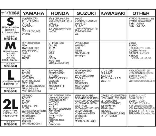 在庫あり/YAMAHA ヤマハ バイクカバー Eタイプ 原付2種（ミドル）スクーターBOX付き 907936441200の通販はau PAY  マーケット - バイク・バイク用品はとやグループ