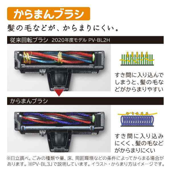 日立 HITACHI コードレススティッククリーナー 掃除機 縦型 スティック 軽い 軽量 充電式 ラクかるスティック PV-BL3J-N 日立 掃除機  掃の通販はau PAY マーケット - Ｂサプライズ au PAY マーケット店 | au PAY マーケット－通販サイト